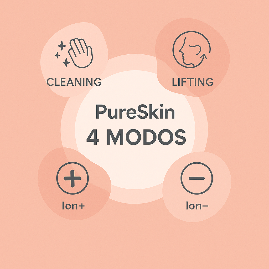 PureSkin®